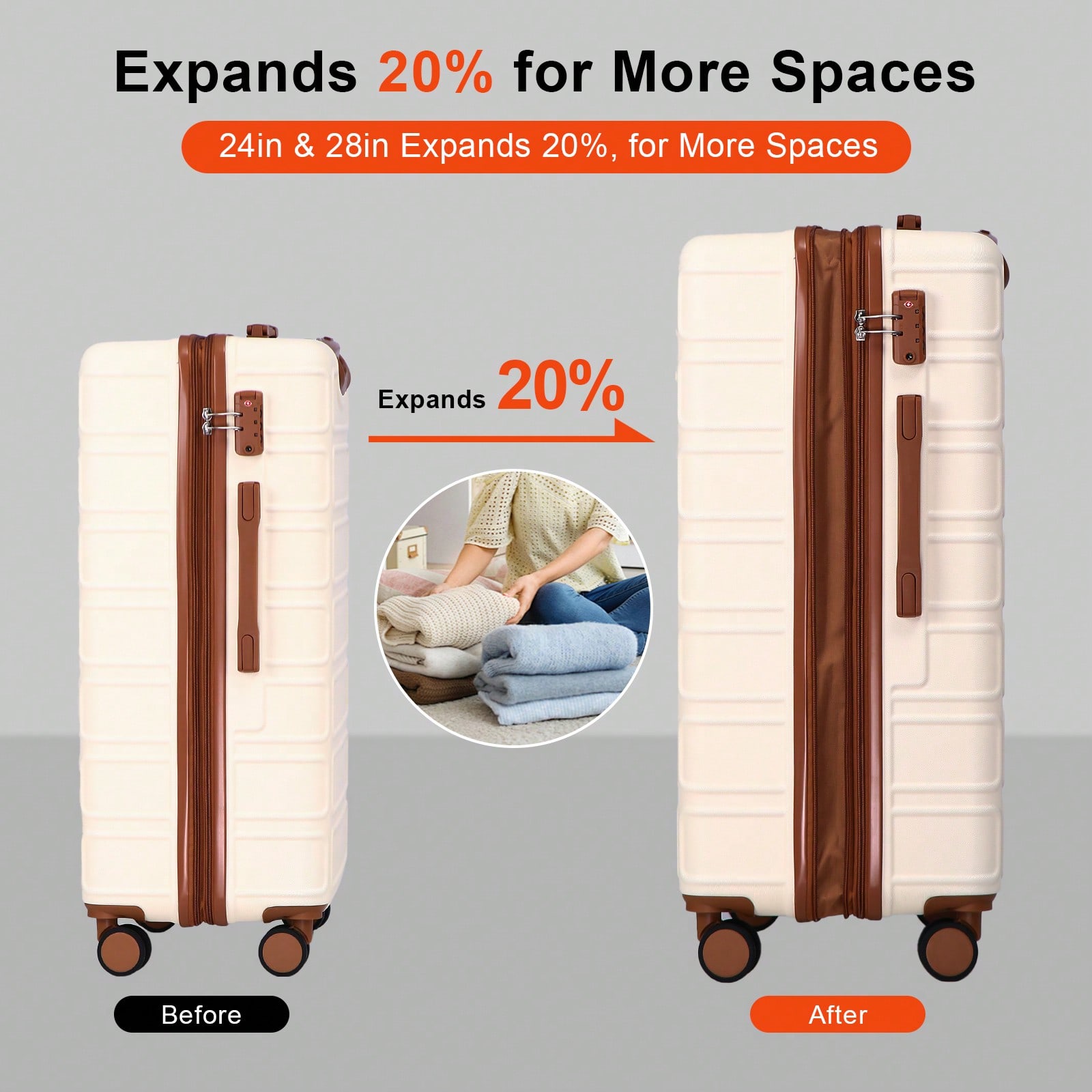 4-in-1 uitbreidbare ABS-koffer - Expandable Hard Shell Luggage Set recensie en prijs
