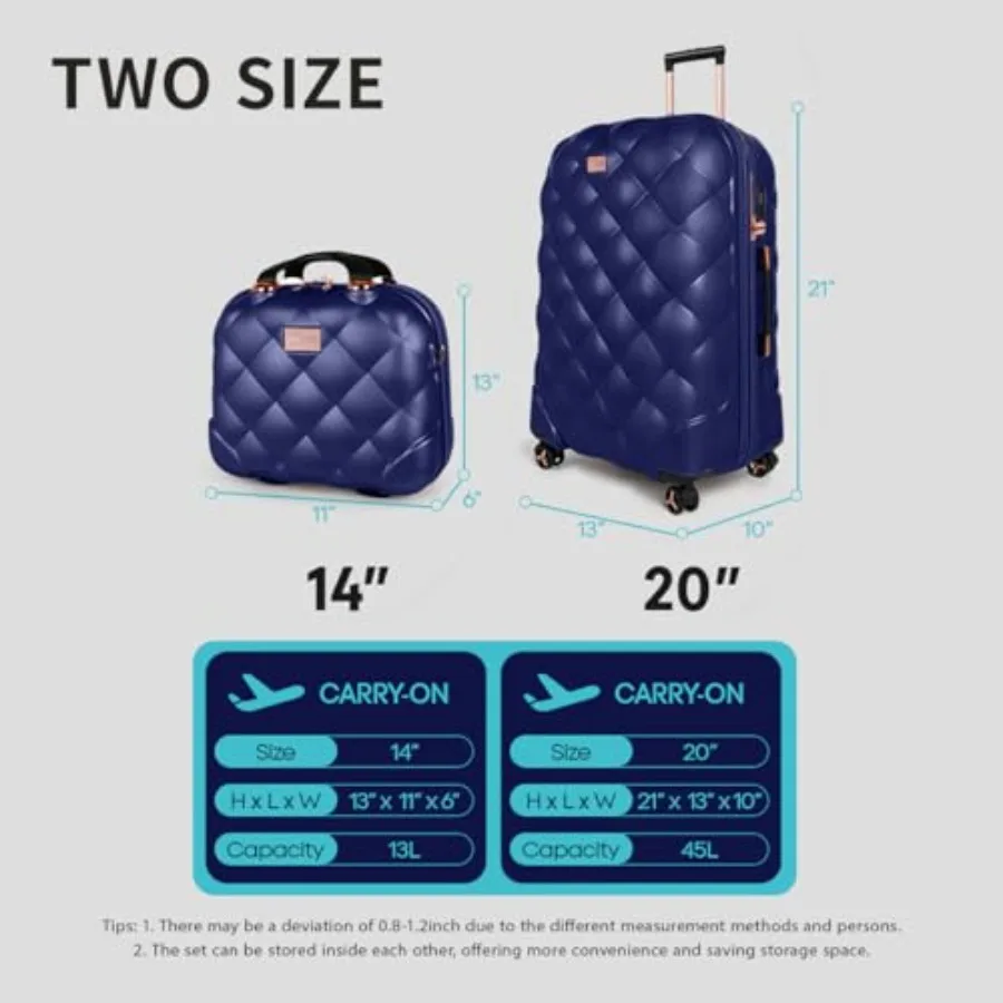 Set van 2 reiskoffers, 14/20 i - Expandable Hard Shell Luggage Set recensie en prijs