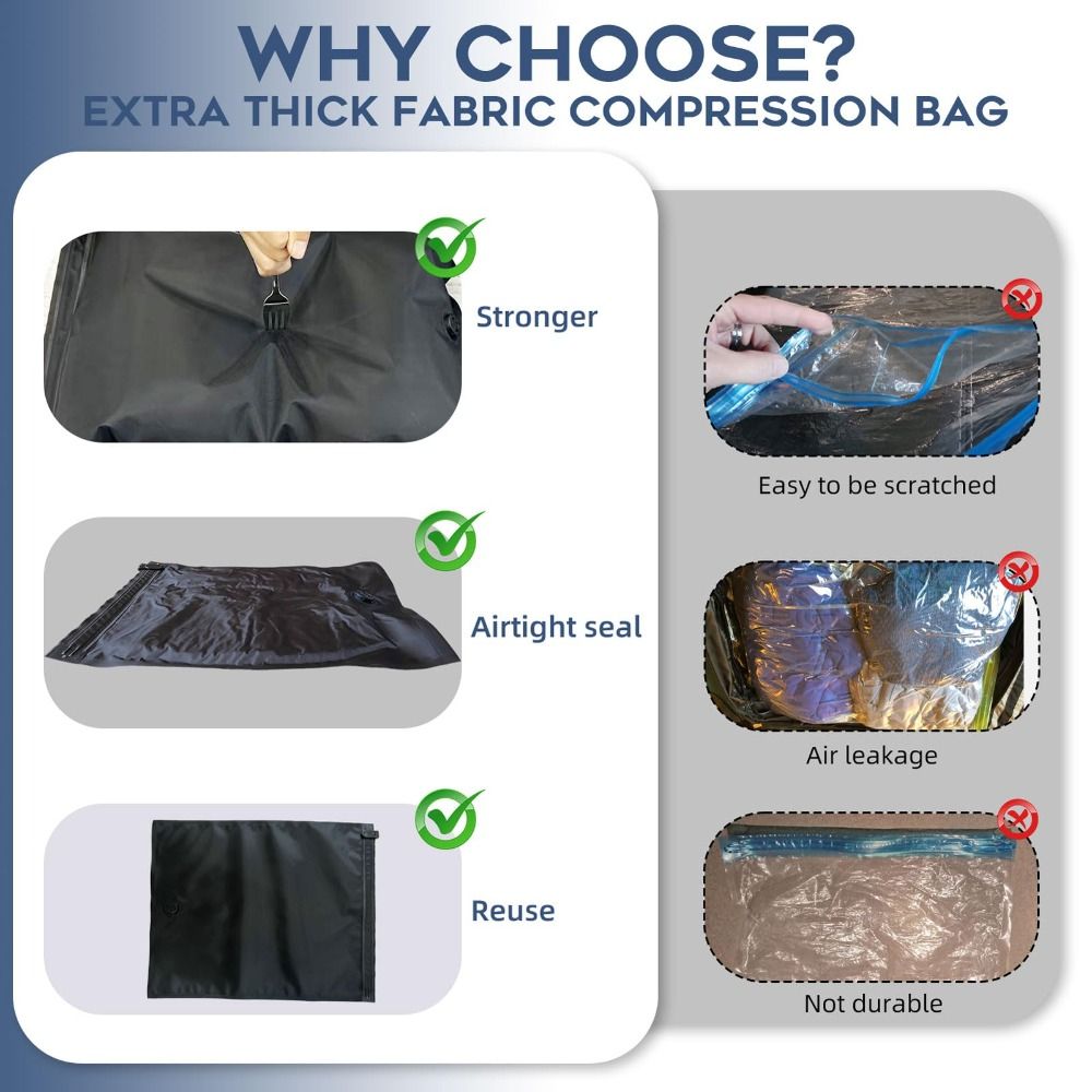 Nieuwe herbruikbare handrol va - Luggage recensie en prijs